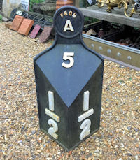 Cast Iron Railway Marker