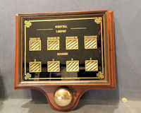 Electric Indicator Board